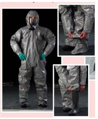 化学防护服装 种类、功能与应用